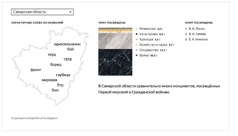 Скриншот с интерактивной карты Янднекса