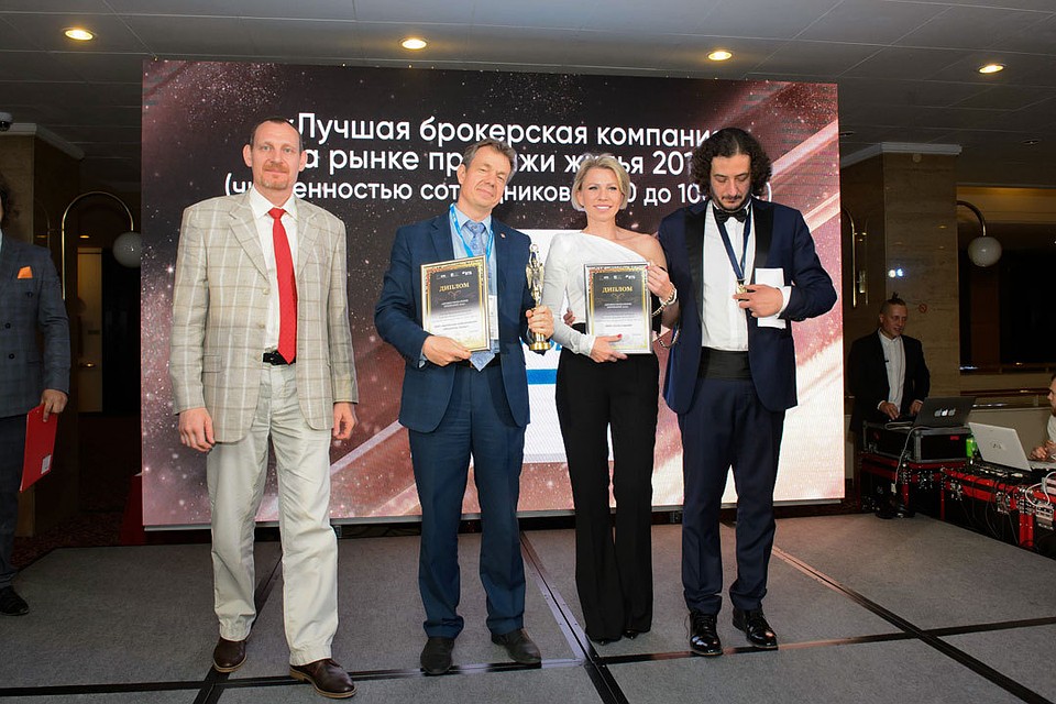 Компания «Сити Трейд»