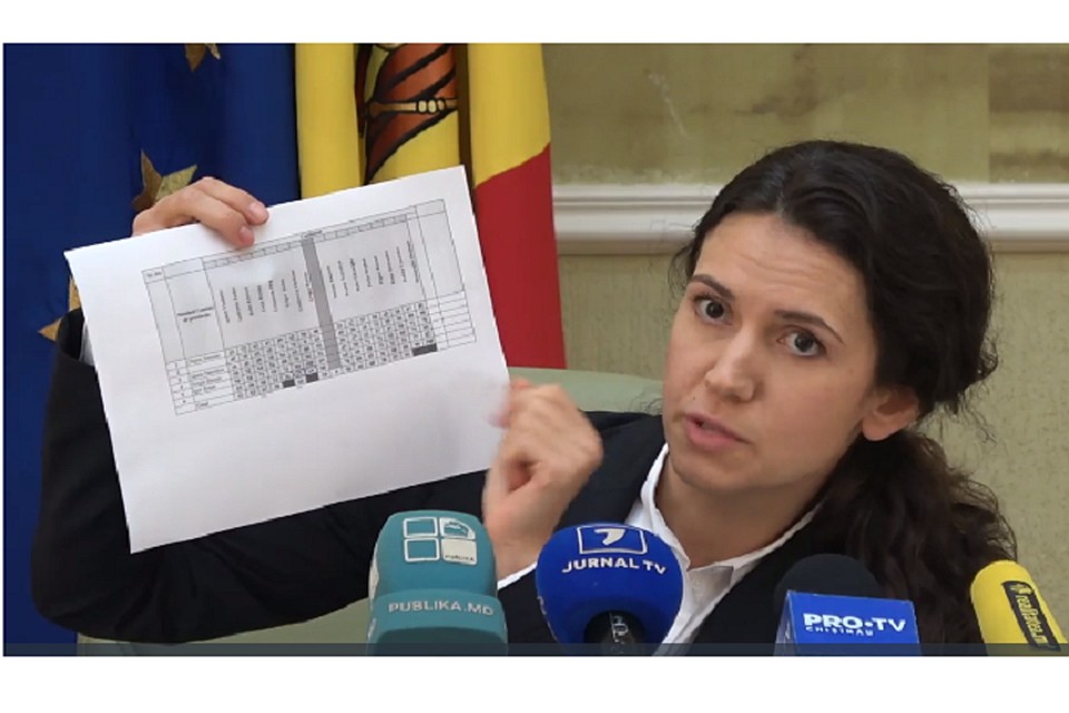 Олеся Стамате показывает результаты конкурса.