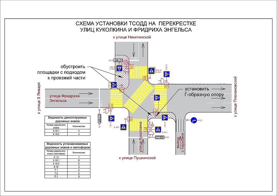 Разметка, скорее всего, появится уже весной 2020-го