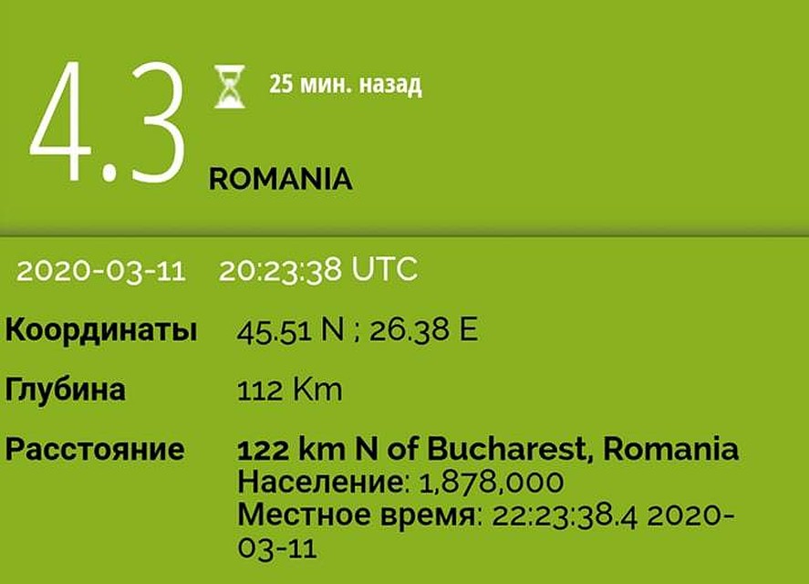 Сила толчка составила 4,3 балла!