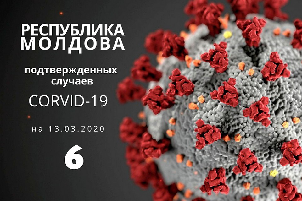 Статистика на 13 марта 2020.