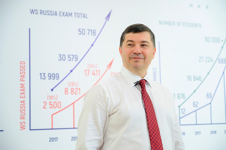 Генеральный директор Союза «Молодые профессионалы» WorldSkills Russia Роберт Уразов. Фото: Николай Журавлев (Worldskills Russia)