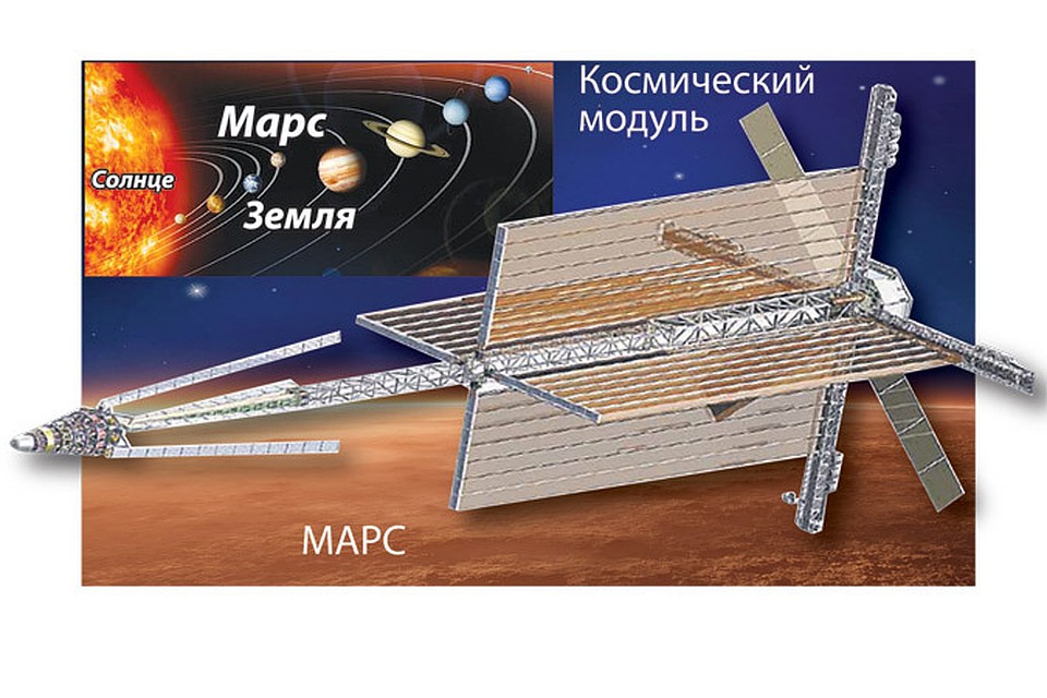 Сердце модуля - ядерный реактор - создает входящий в состав «Росатома» Научно-исследовательский и конструкторский институт энерготехники им. Н. А. Доллежаля
(НИКИЭТ).