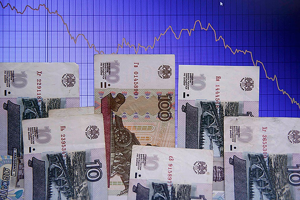 Рубль по отношению ко всем мировым валютам Рубль по отношению ко всем мировым валютам