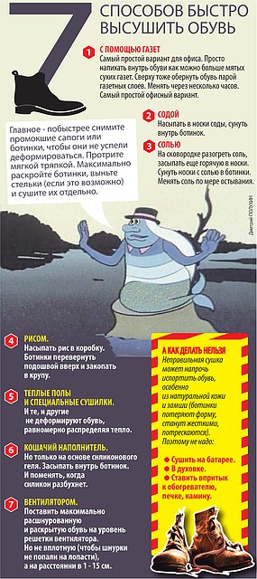 Фото: Дмитрий ПОЛУХИН