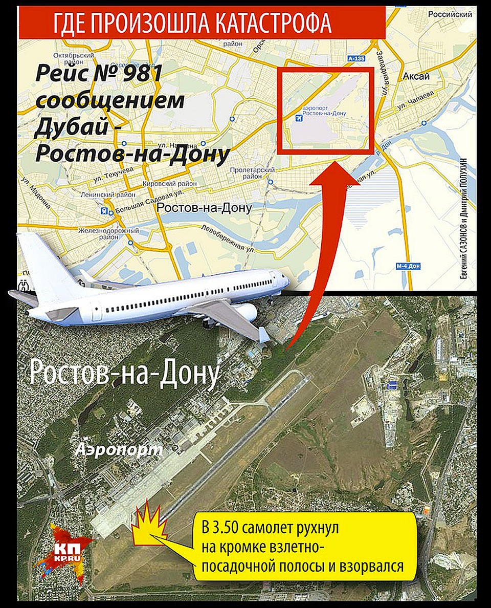 Фото: Дмитрий ПОЛУХИН