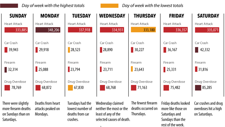 Вот они - окаянные дни. Для американцев. А может быть, и для всех. 