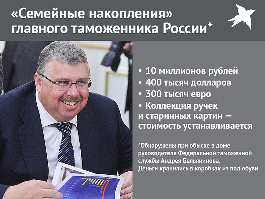 "Семейные накопления" Андрея Бельянинова Фото: Наиль ВАЛИУЛИН