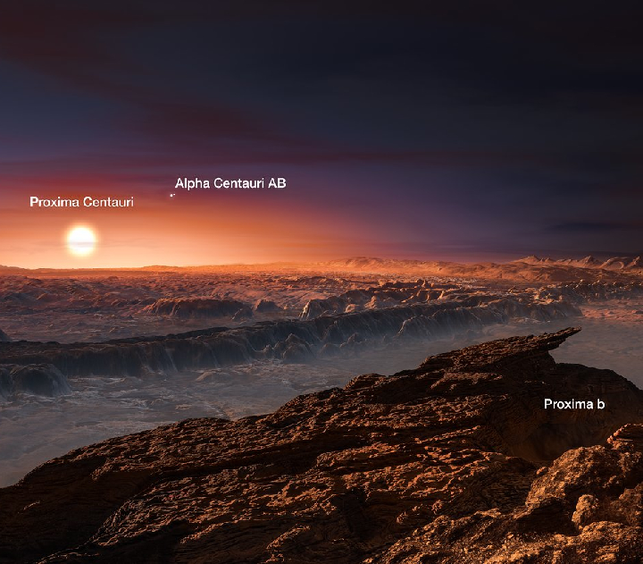 На небе Proxima b видны три солнца - одно большое и два маленьких. 