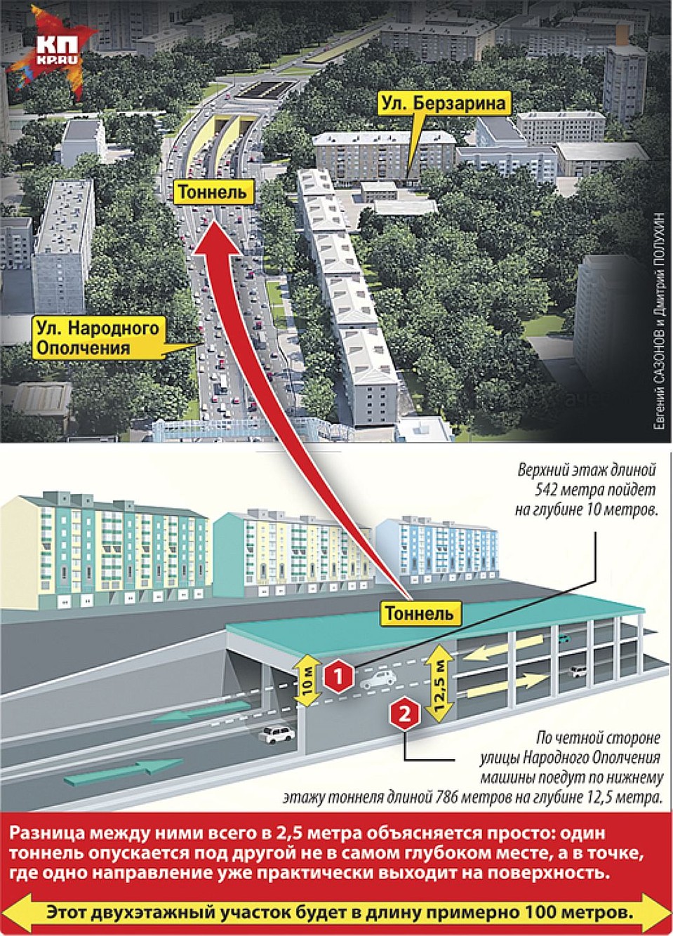Схема нового тоннеля Фото: Дмитрий ПОЛУХИН
