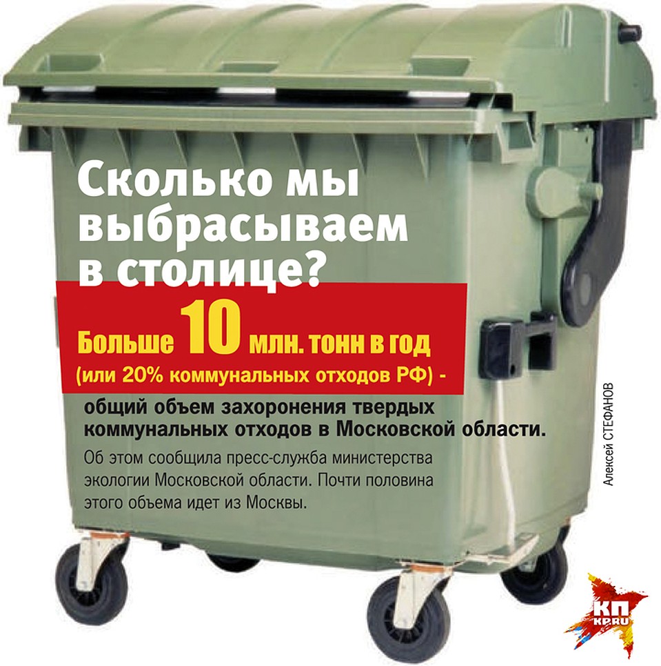 Сколько мы выбрасываем в столице? Фото: Алексей СТЕФАНОВ