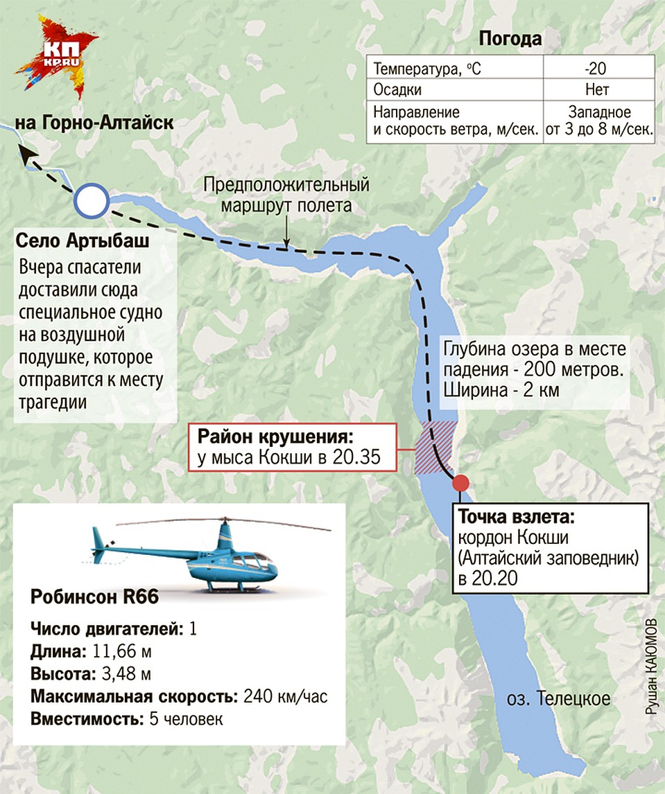 Как произошла трагедия Фото: Рушан КАЮМОВ
