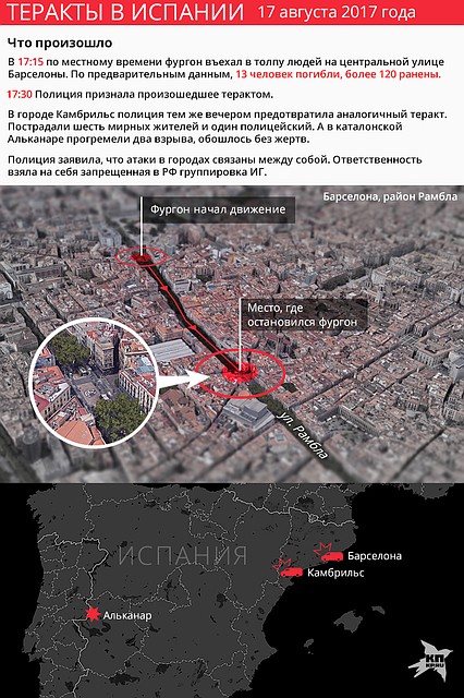 Теракт в Барселоне 17 августа 2017 года унес жизни 13 человек Фото: Рушан КАЮМОВ