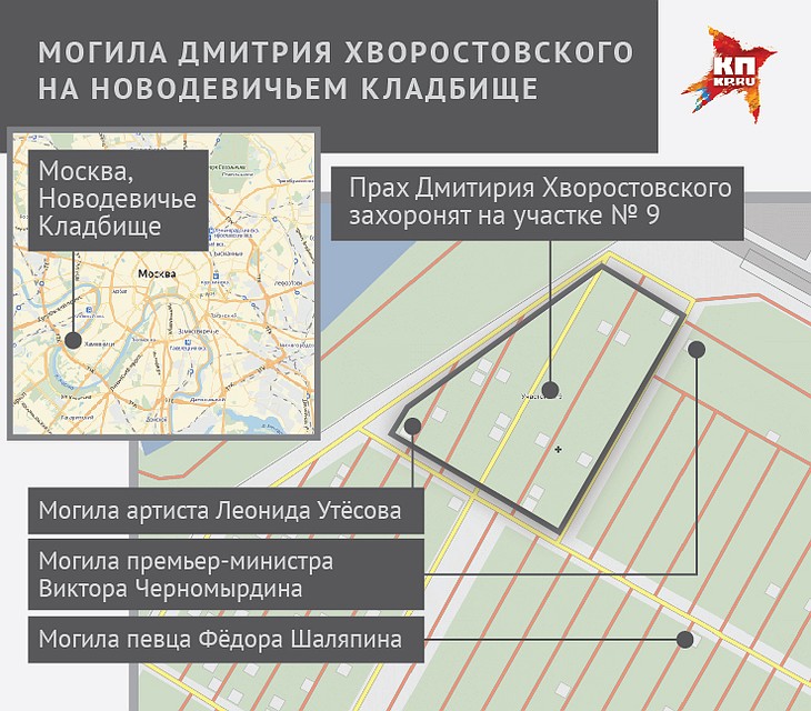 Хворостовского похоронят рядом с писателем Фазилем Искандером Фото: Наиль ВАЛИУЛИН
