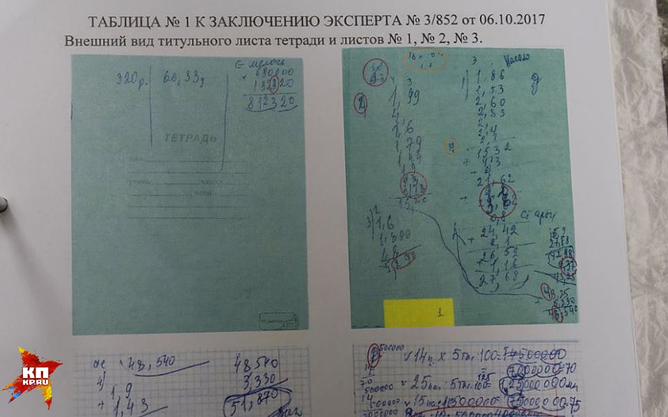 Об этой тетрадке недавно рассказывал глава СК России Александр Бастрыкин Фото: Александр БОЙКО