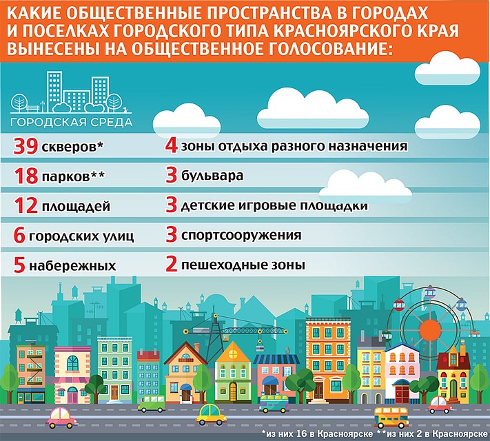 Схема: Олеся КУЗНЕЦОВА