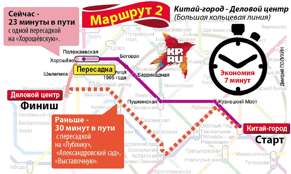 Маршрут 2 Фото: Дмитрий ПОЛУХИН