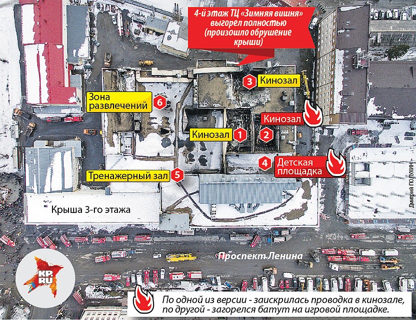 Схема торгового центра "Зимняя вишня" Фото: Дмитрий ПОЛУХИН