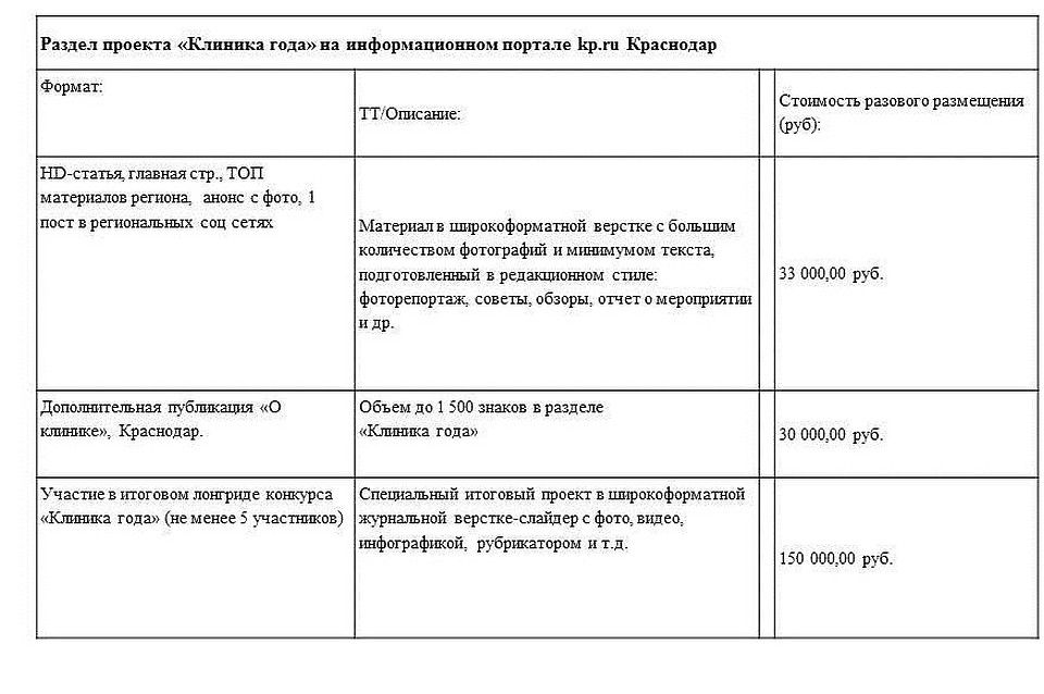 Таблица