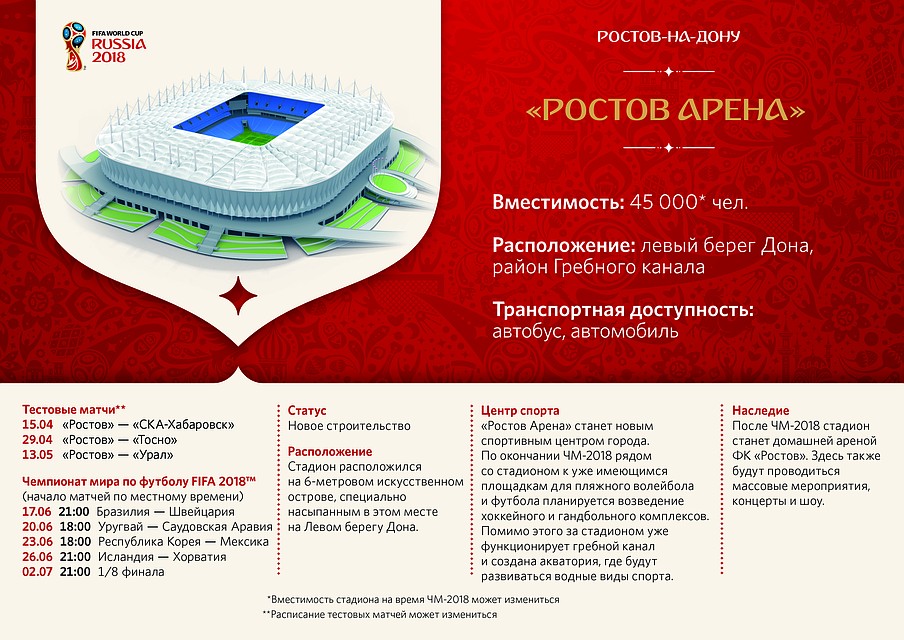 "Ростов-Арена" примет пять матчей ЧМ-2018. Фото: FIFA
