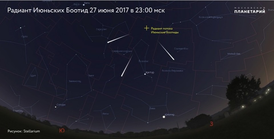 Июньские Боотиды надо искать на юго-западе.