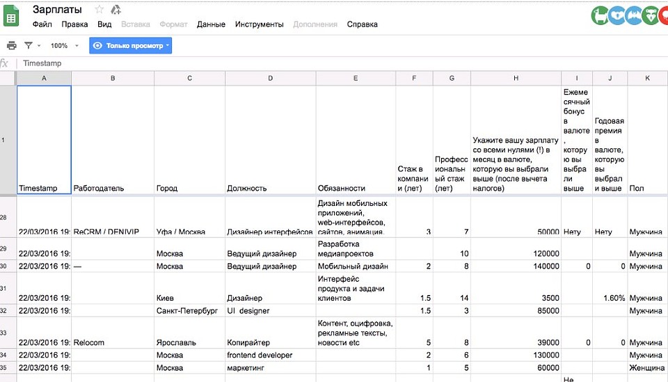 В расширенном поиске “Яндекс” можно найти файлы по популярным запросам, таким как: “пароли”, “файлы”, “зарплаты” и т.д.