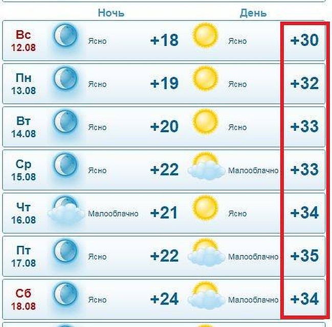 Вот такая неделька нас ждет...