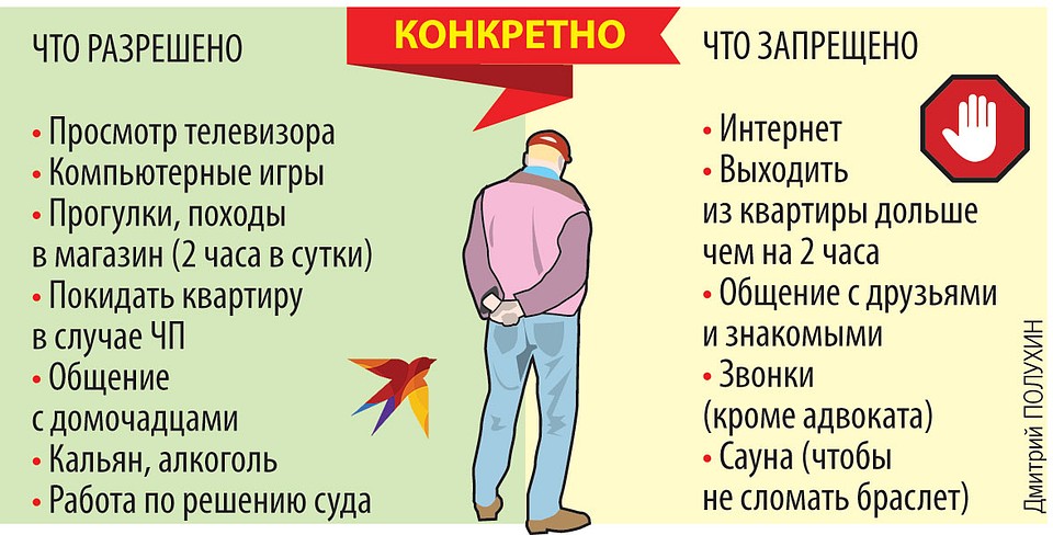 Конкретно