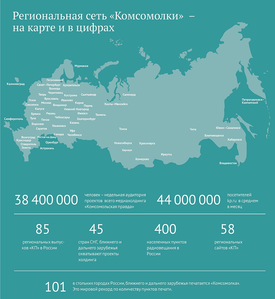 Региональная сеть «Комсомолки» - на карте и в цифрах