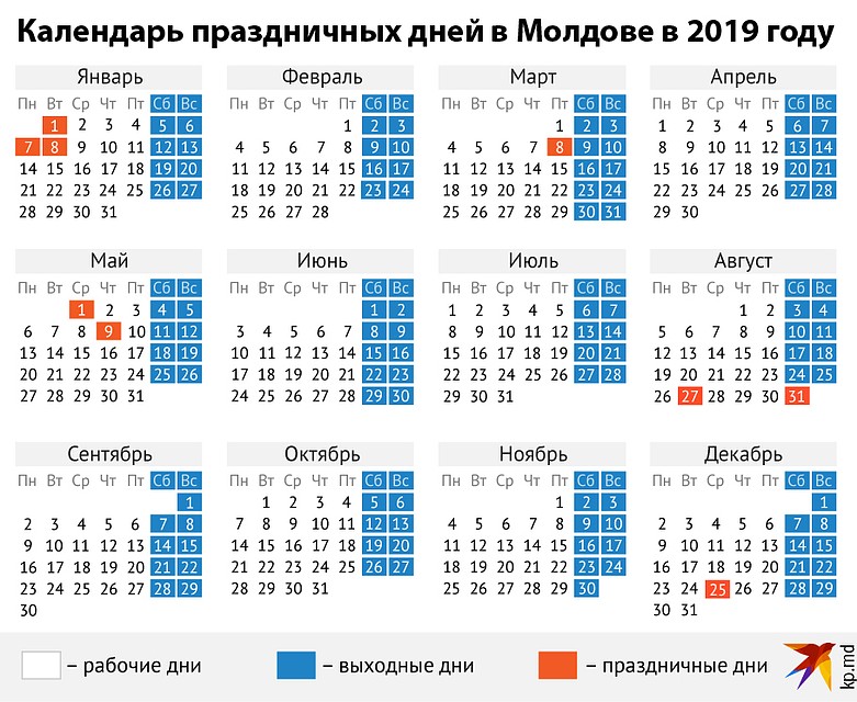Некоторые праздничные дни выпадают на вторник и четверг