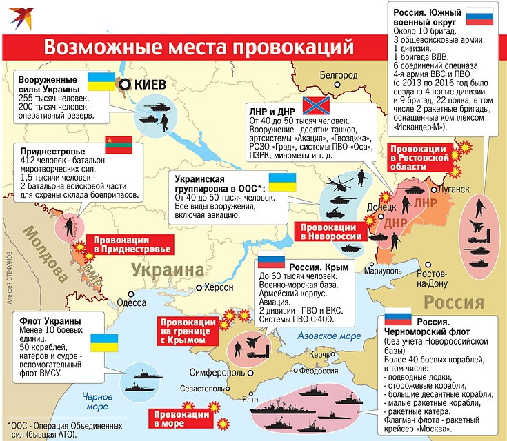 Возможные места провокаций.