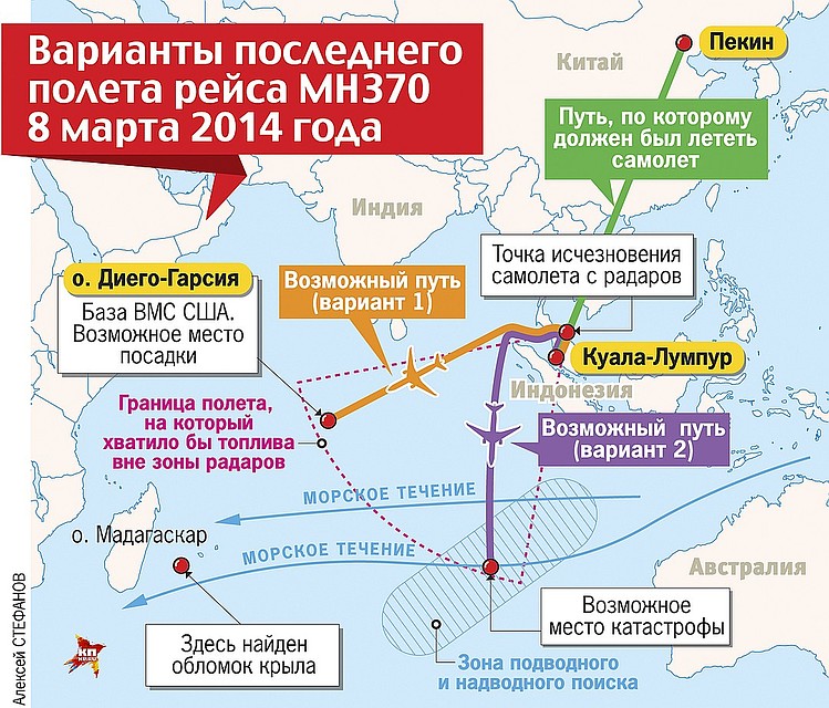 Варианты последнего полета рейса MH370 8 марта 2014 года Фото: Алексей СТЕФАНОВ
