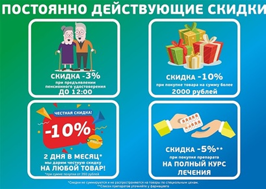 Фото: аптечная сеть