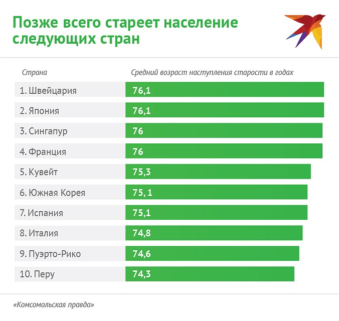 . Фото: Наиль ВАЛИУЛИН