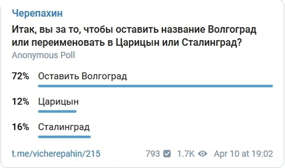 Результат опроса.