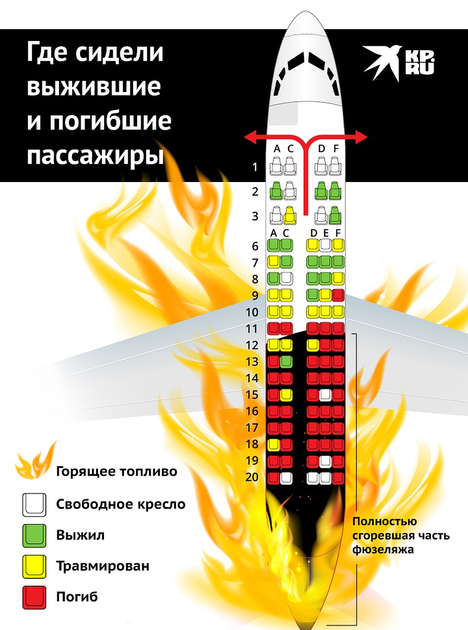 Где сидели выжившие и погибшие пассажиры самолета Фото: Рушан КАЮМОВ