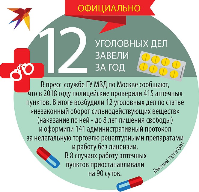 Официально.