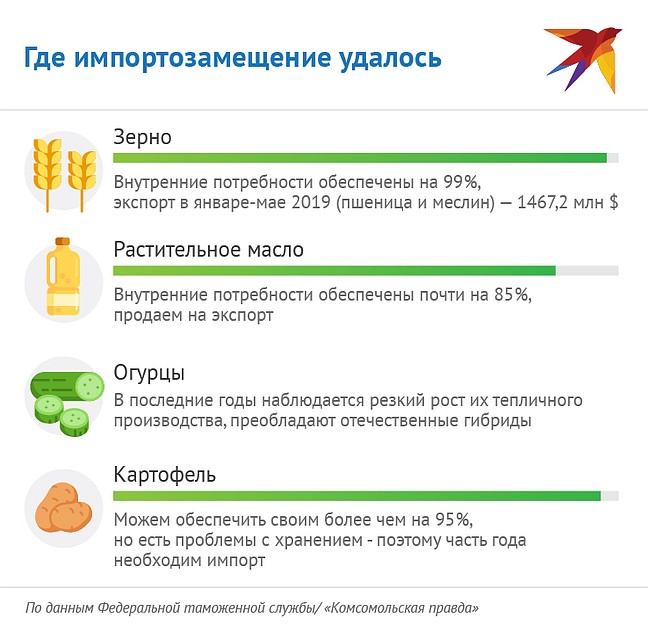 Можно гордиться Фото: Наиль ВАЛИУЛИН