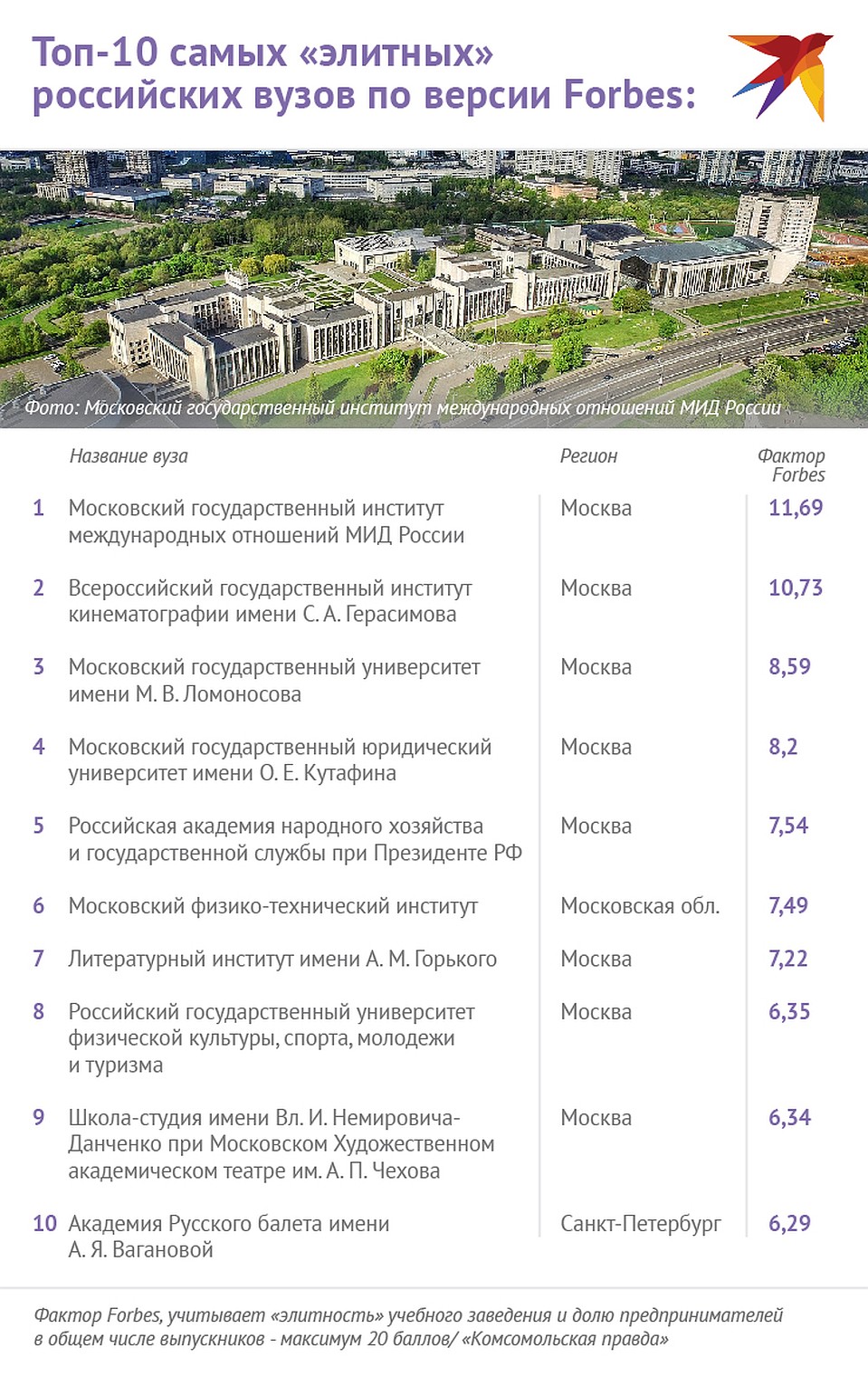 . Фото: Наиль ВАЛИУЛИН