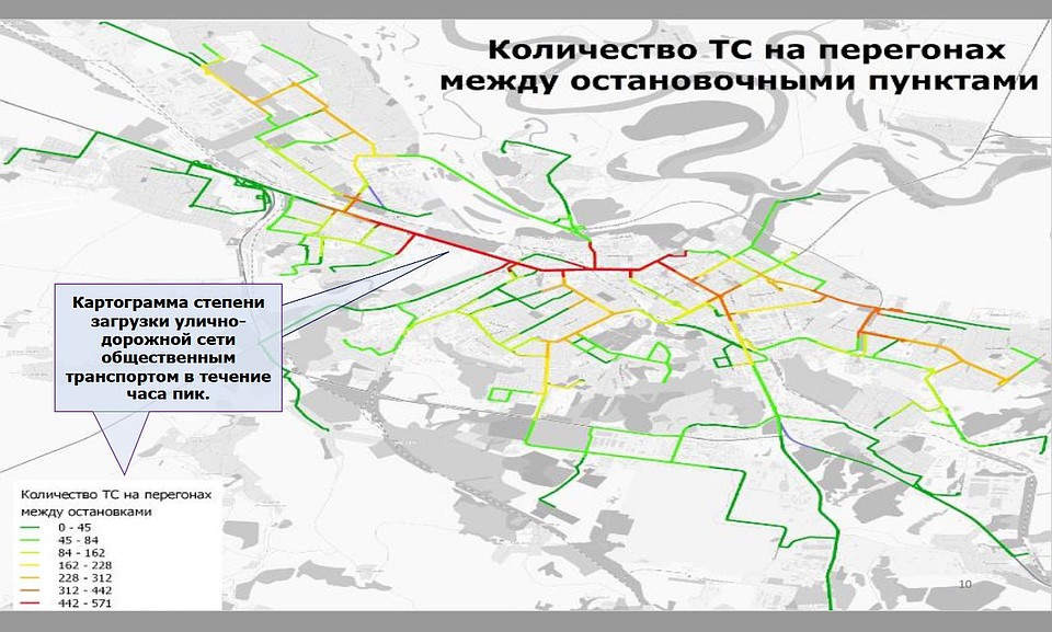 Количество общественного транспорта на улицах по подсчетам разработчиков.