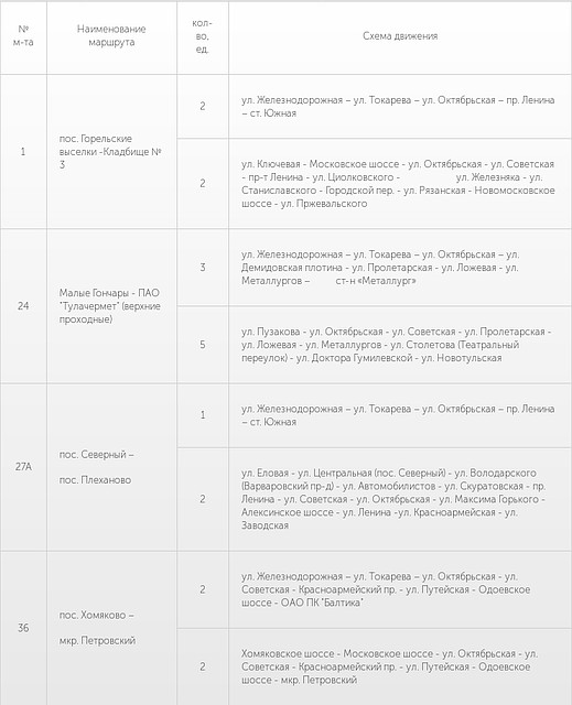 Схема