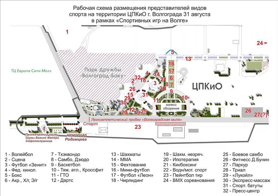 Схема площадок