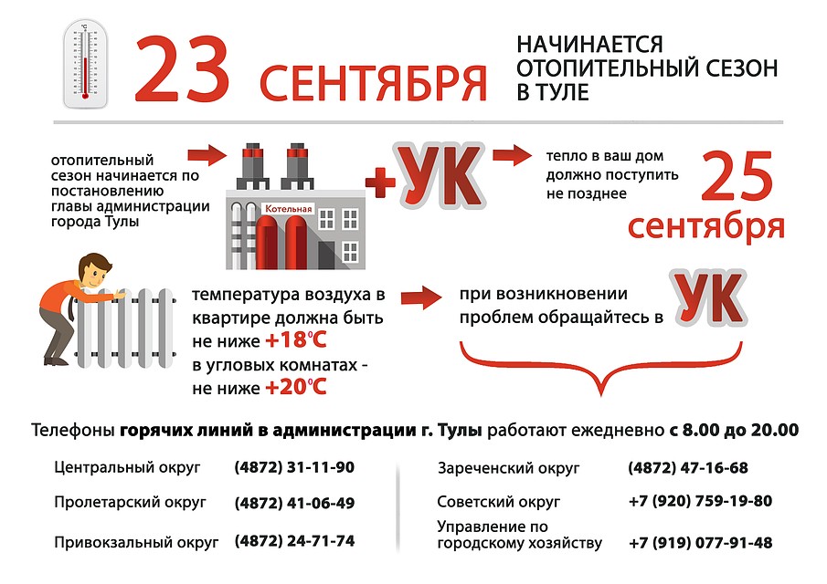 Фото: Администрация города