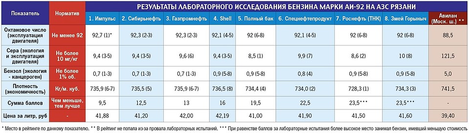 Нажмите, чтобы увеличить.