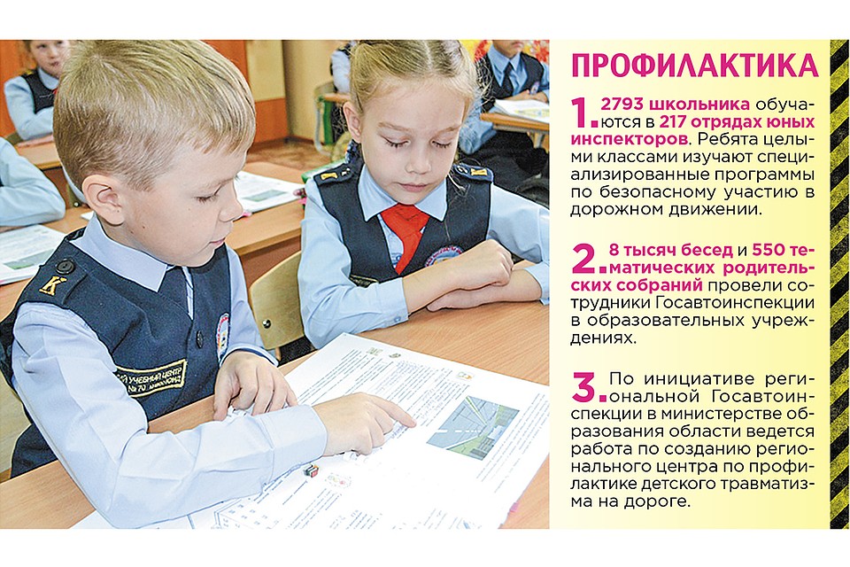 Инфографика: Алексей ГМЫЗИН