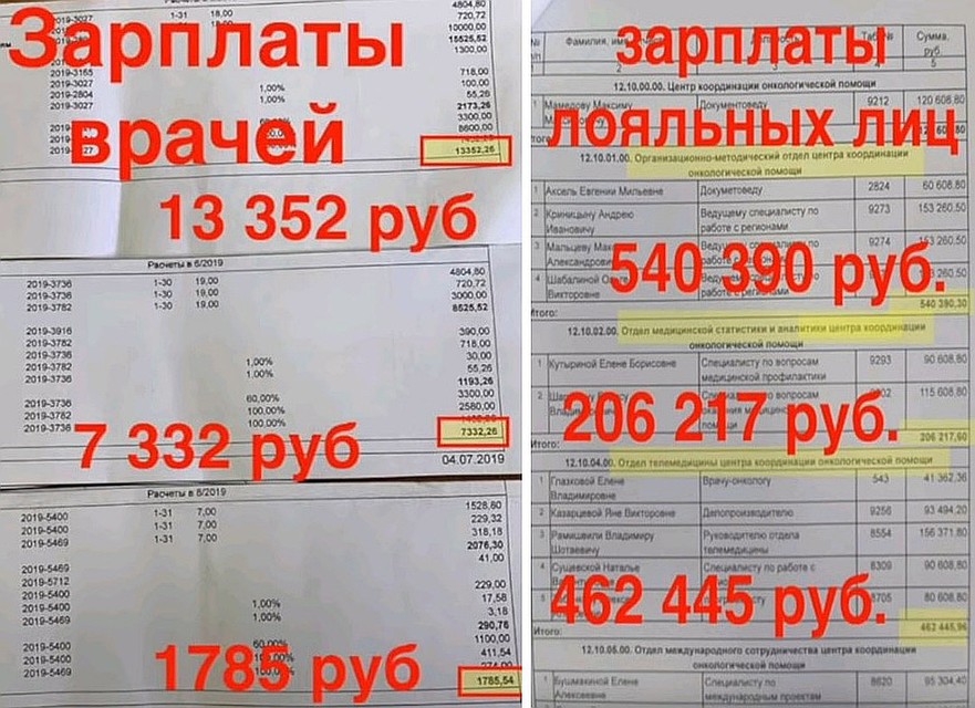Врачи продемонстрировали зарплатные квиточки с недопустимо низкими цифрами окладов