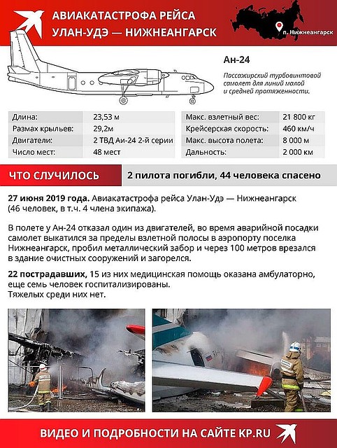 . Фото: Рушан КАЮМОВ