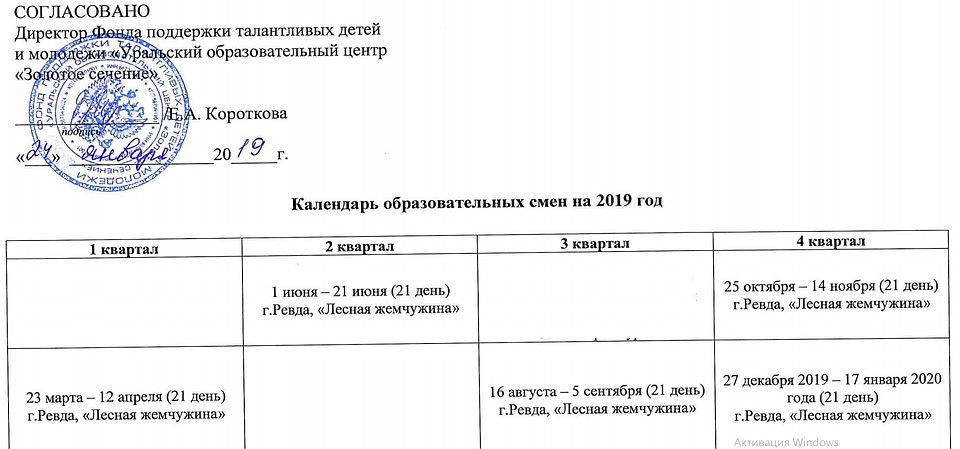 Смена должна была завершиться 14 ноября. Фото: скан документа