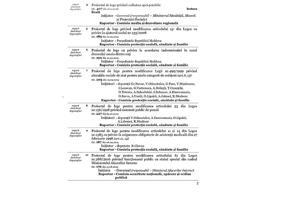 Законопроекты. Фото: unimedia